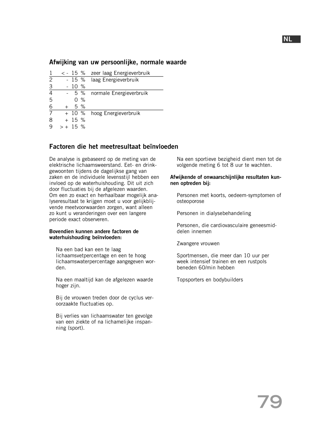 Soehnle F5 manual Factoren die het meetresultaat beïnvloeden 