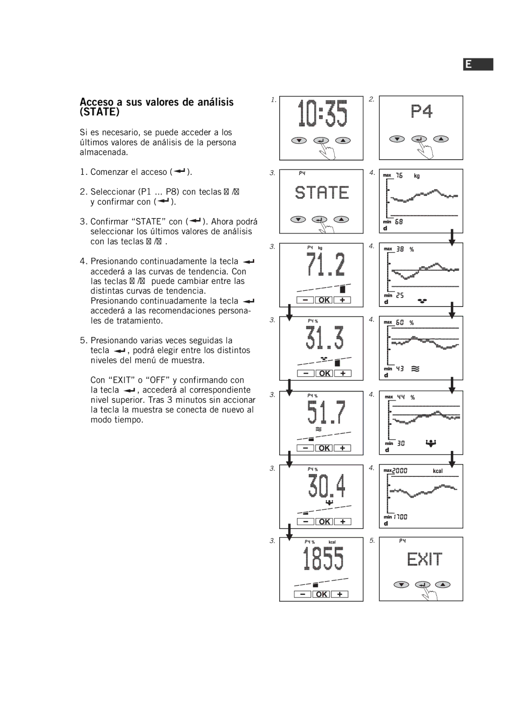 Soehnle F5 manual Acceso a sus valores de análisis 