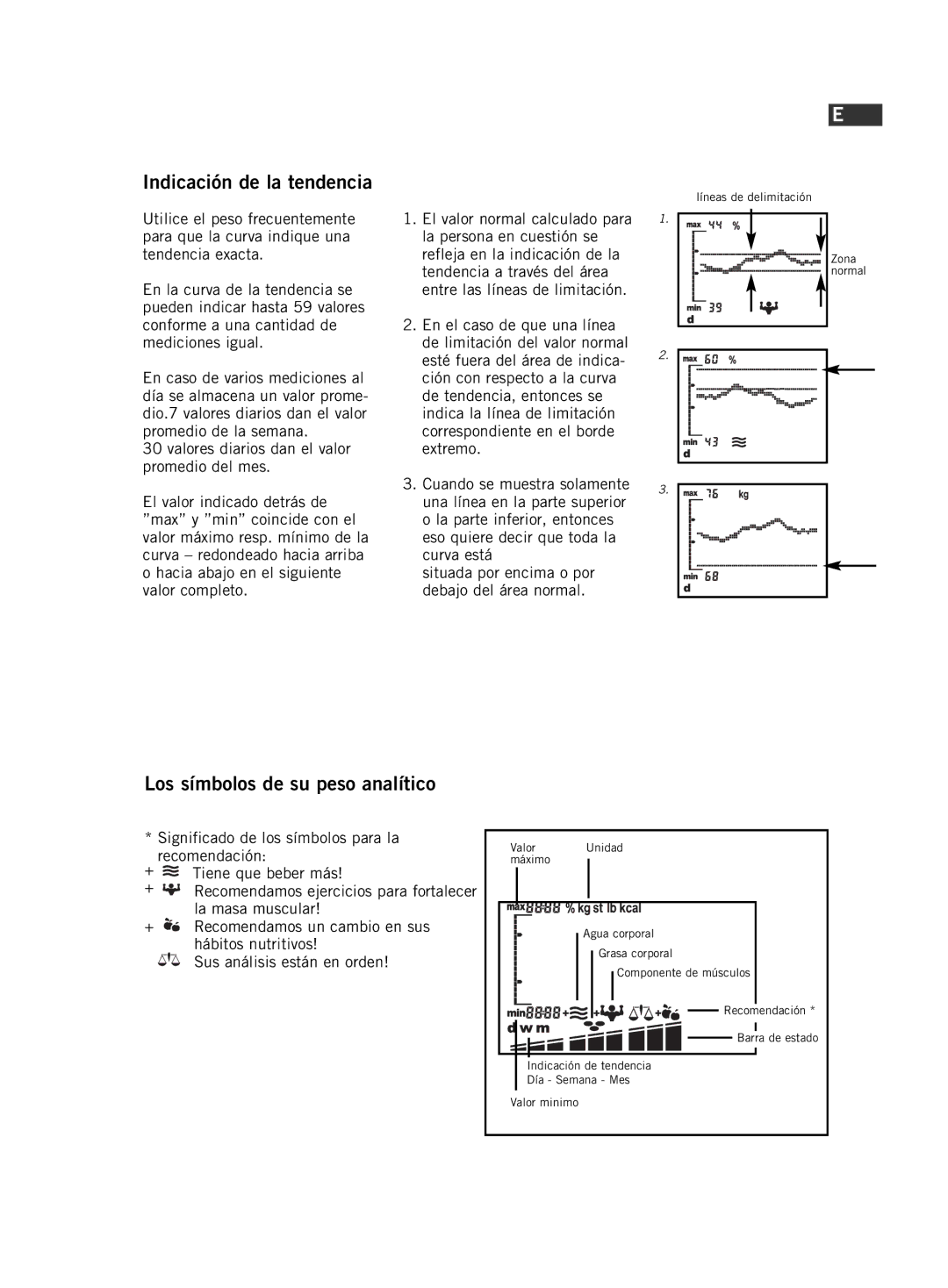 Soehnle F5 manual Indicación de la tendencia, Los símbolos de su peso analítico 