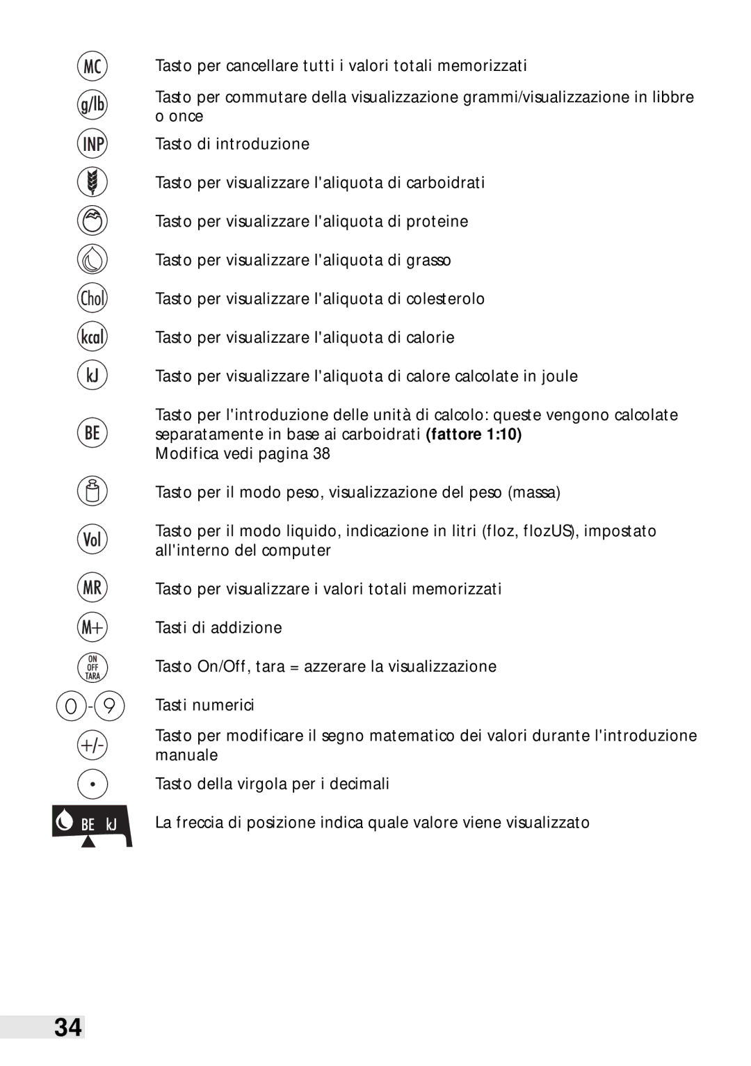 Soehnle Food Pilot 8057, Food Control 8046 manual 