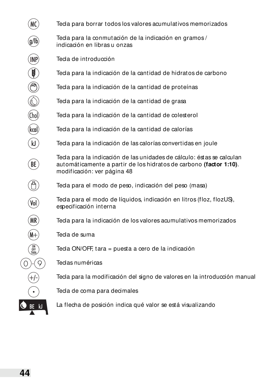 Soehnle Food Pilot 8057, Food Control 8046 manual 