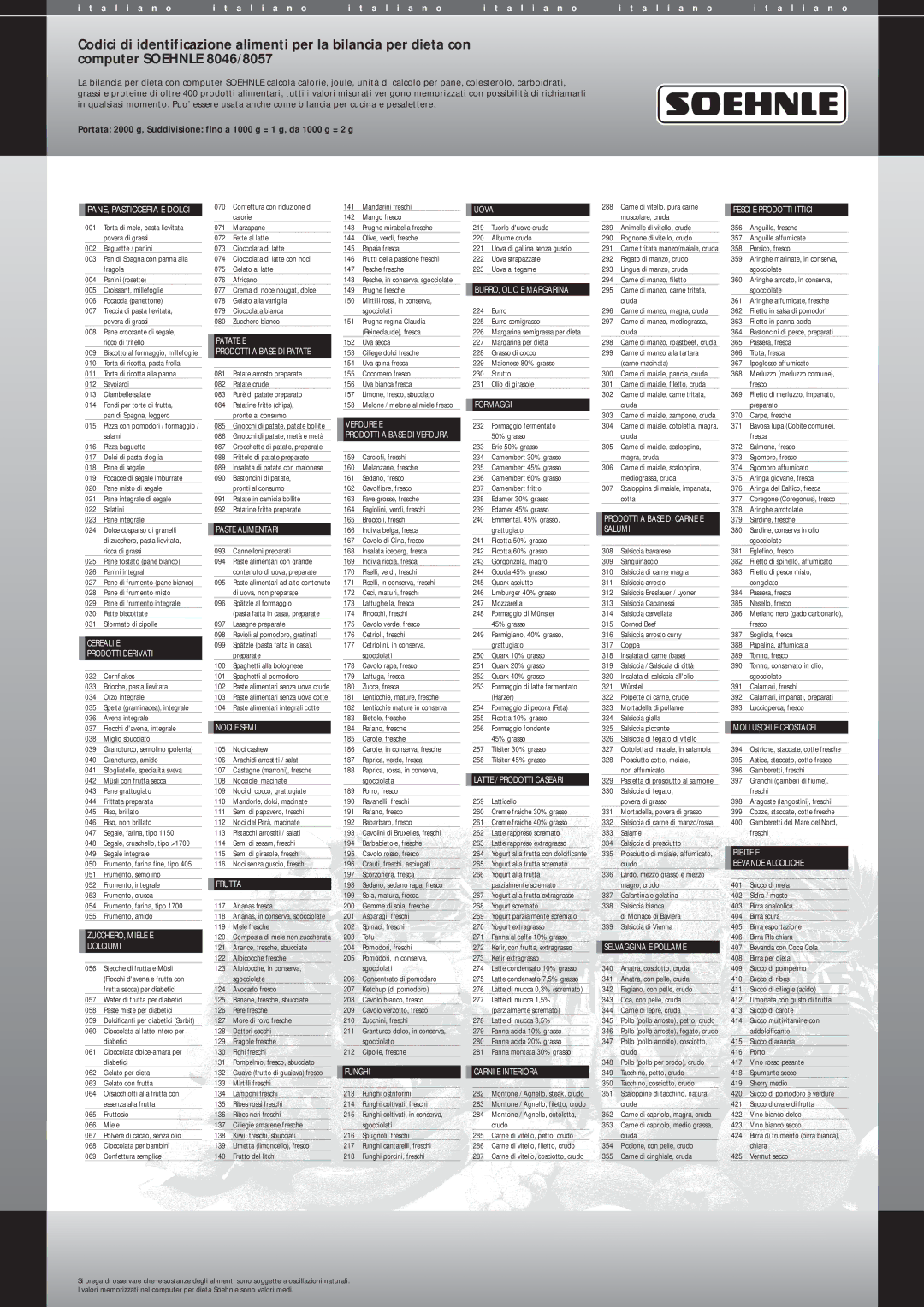 Soehnle Food Pilot 8057, Food Control 8046 manual A l i a n o 