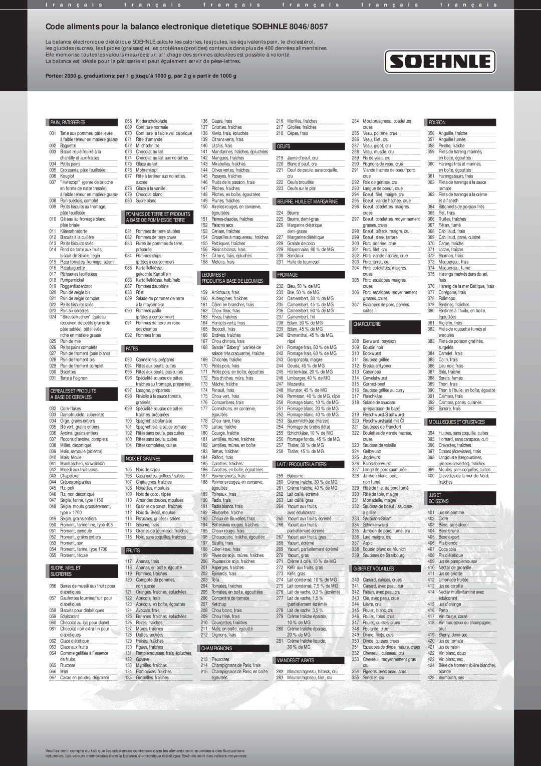 Soehnle Food Control 8046, Food Pilot 8057 manual A n ç a i s 