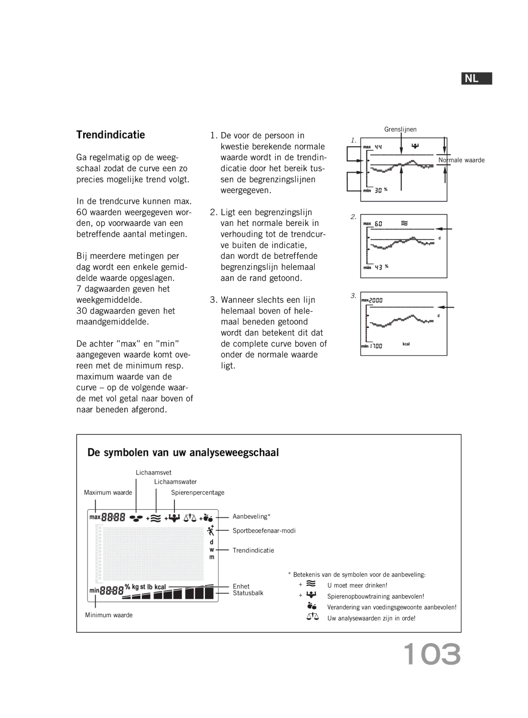 Soehnle FT 5 manual 103, Trendindicatie, De symbolen van uw analyseweegschaal 