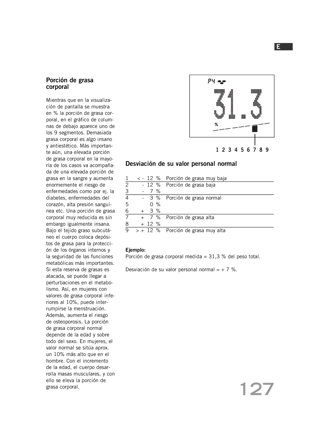 Soehnle FT 5 manual 127, Porción de grasa corporal 