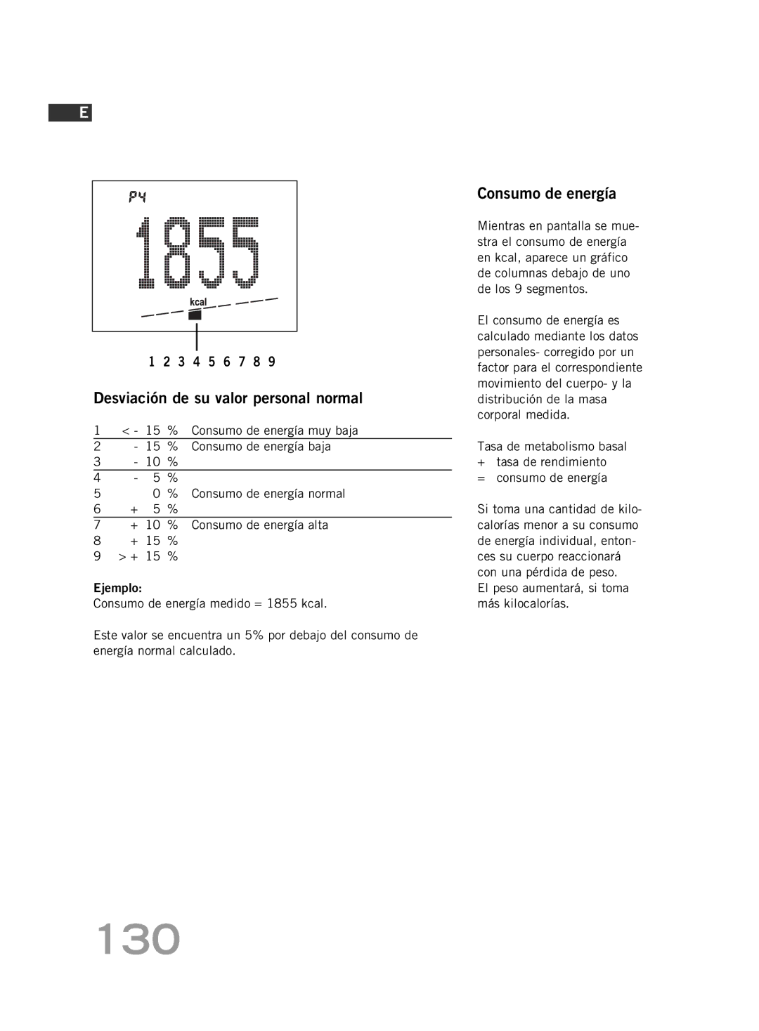 Soehnle FT 5 manual 130, Consumo de energía 