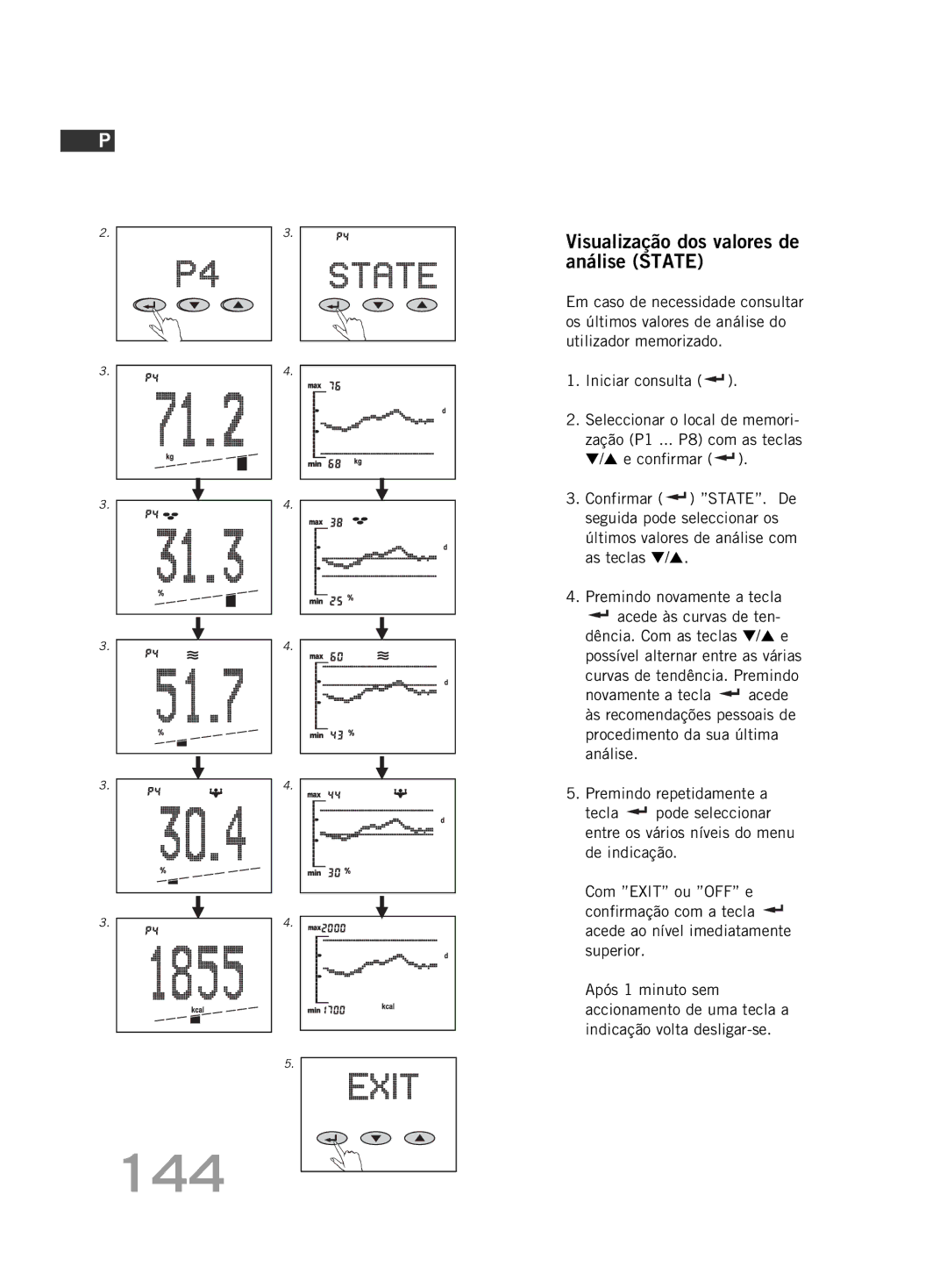 Soehnle FT 5 manual 144, Visualização dos valores de análise State 