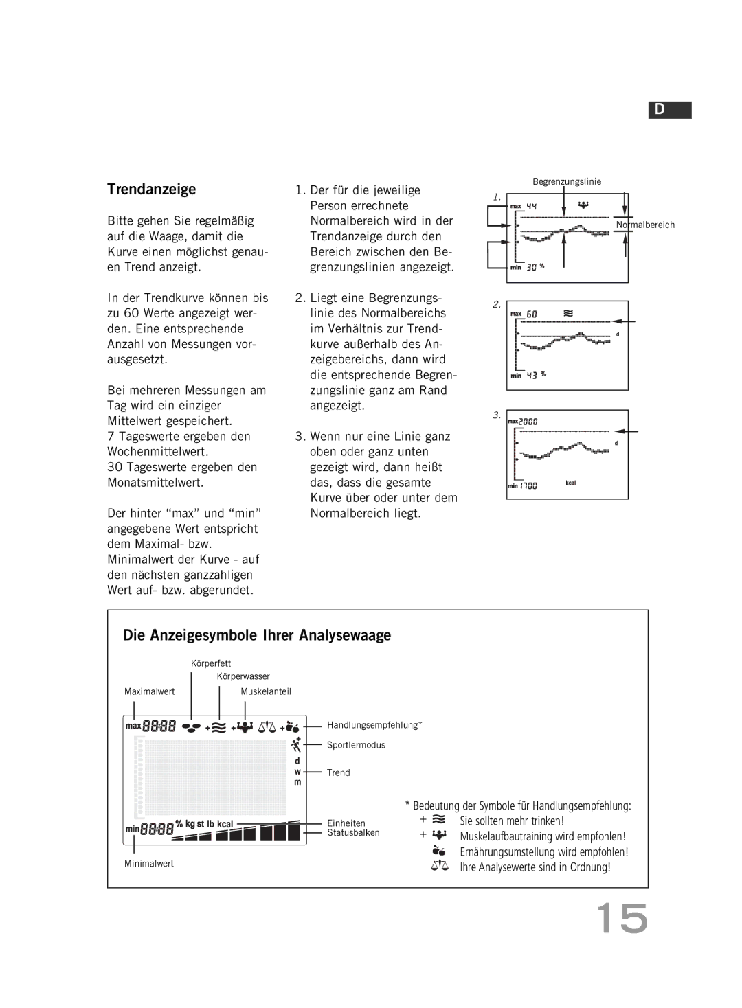 Soehnle FT 5 manual Trendanzeige, Die Anzeigesymbole Ihrer Analysewaage, Sie sollten mehr trinken 