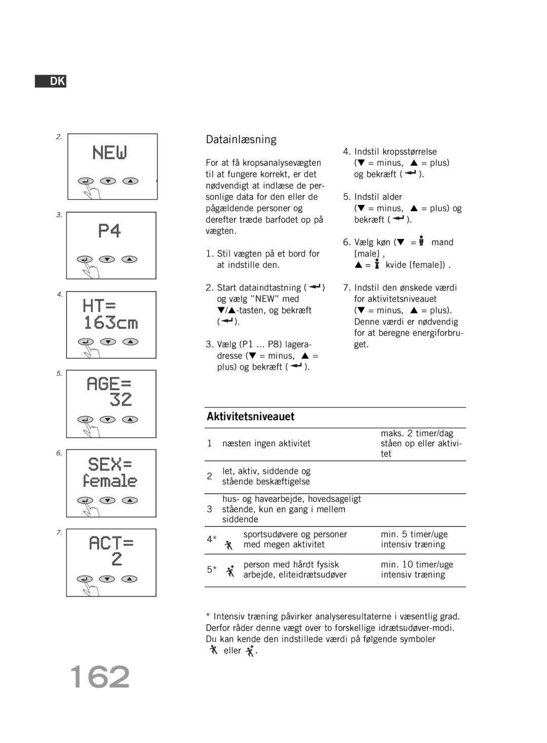 Soehnle FT 5 manual 162, Datainlæsning, Aktivitetsniveauet 