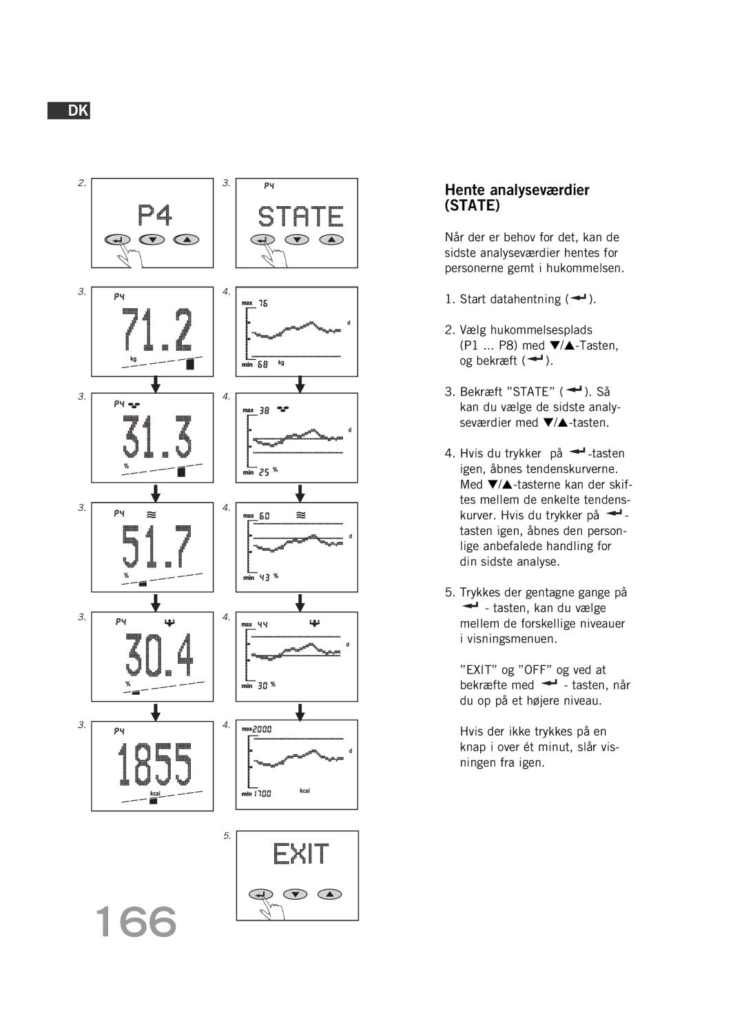 Soehnle FT 5 manual 166, Hente analyseværdier State 