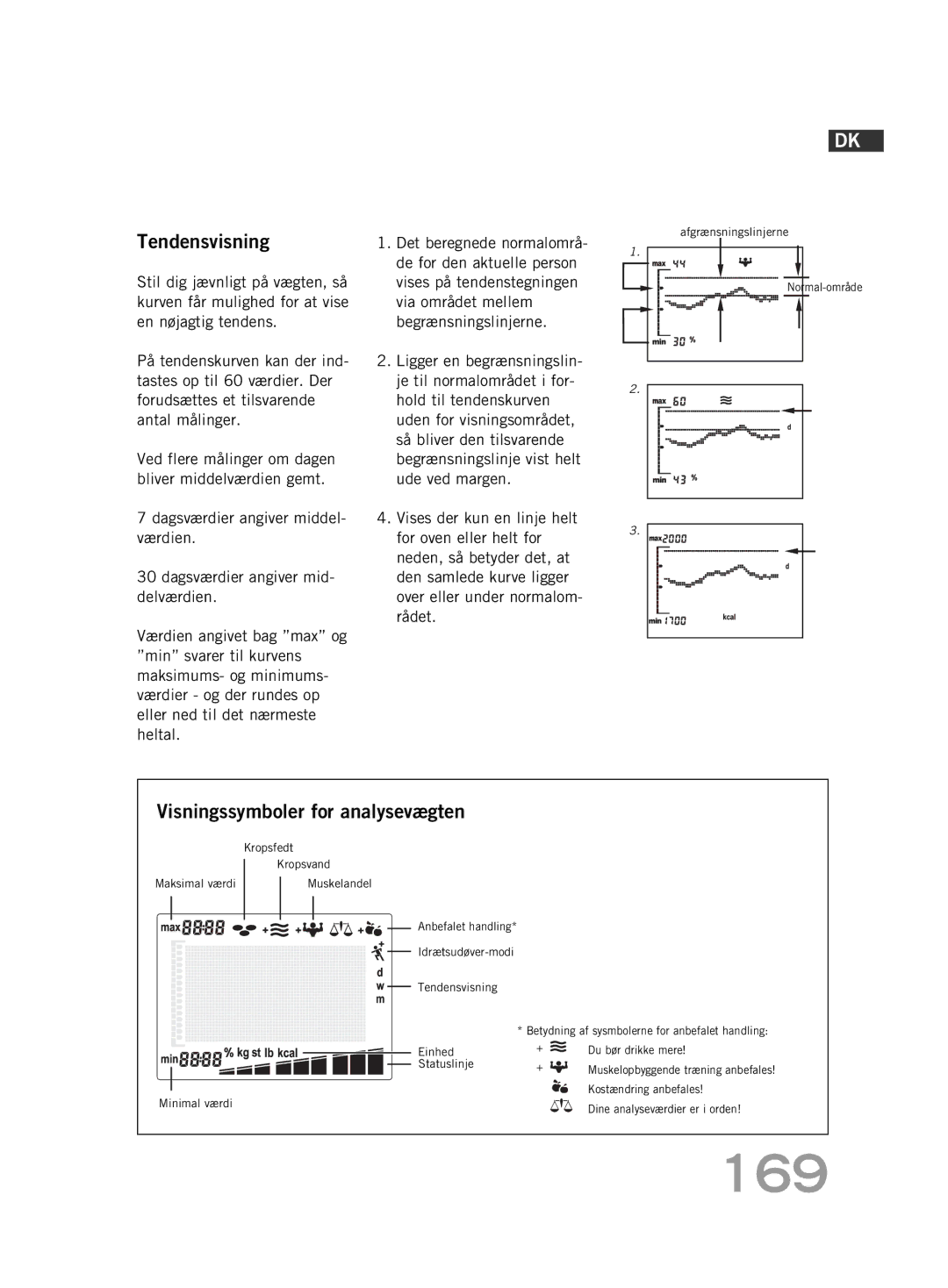 Soehnle FT 5 manual 169, Tendensvisning, Visningssymboler for analysevægten 