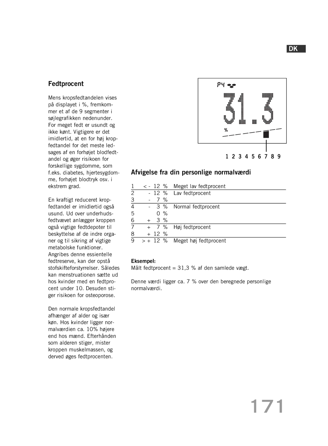 Soehnle FT 5 manual 171, Fedtprocent 