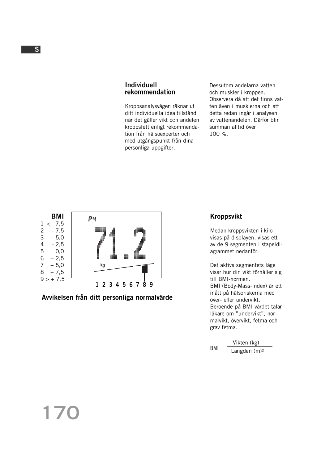 Soehnle FT 5 manual Individuell rekommendation, Avvikelsen från ditt personliga normalvärde, Kroppsvikt, Vikten kg 