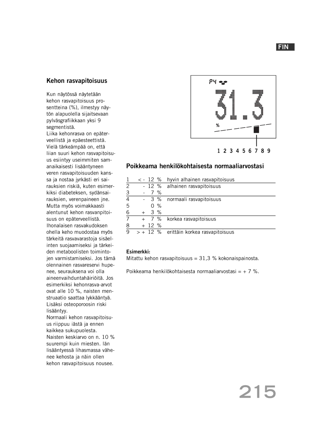 Soehnle FT 5 manual 215, Kehon rasvapitoisuus 