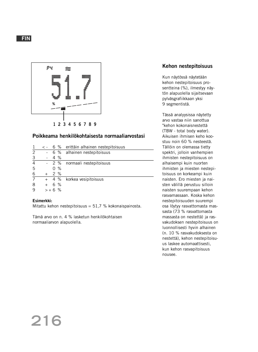 Soehnle FT 5 manual 216, Kehon nestepitoisuus, Alhainen nestepitoisuus 