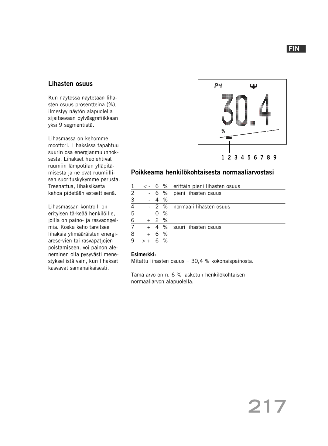 Soehnle FT 5 manual 217, Lihasten osuus, Erittäin pieni lihasten osuus, Pieni lihasten osuus 