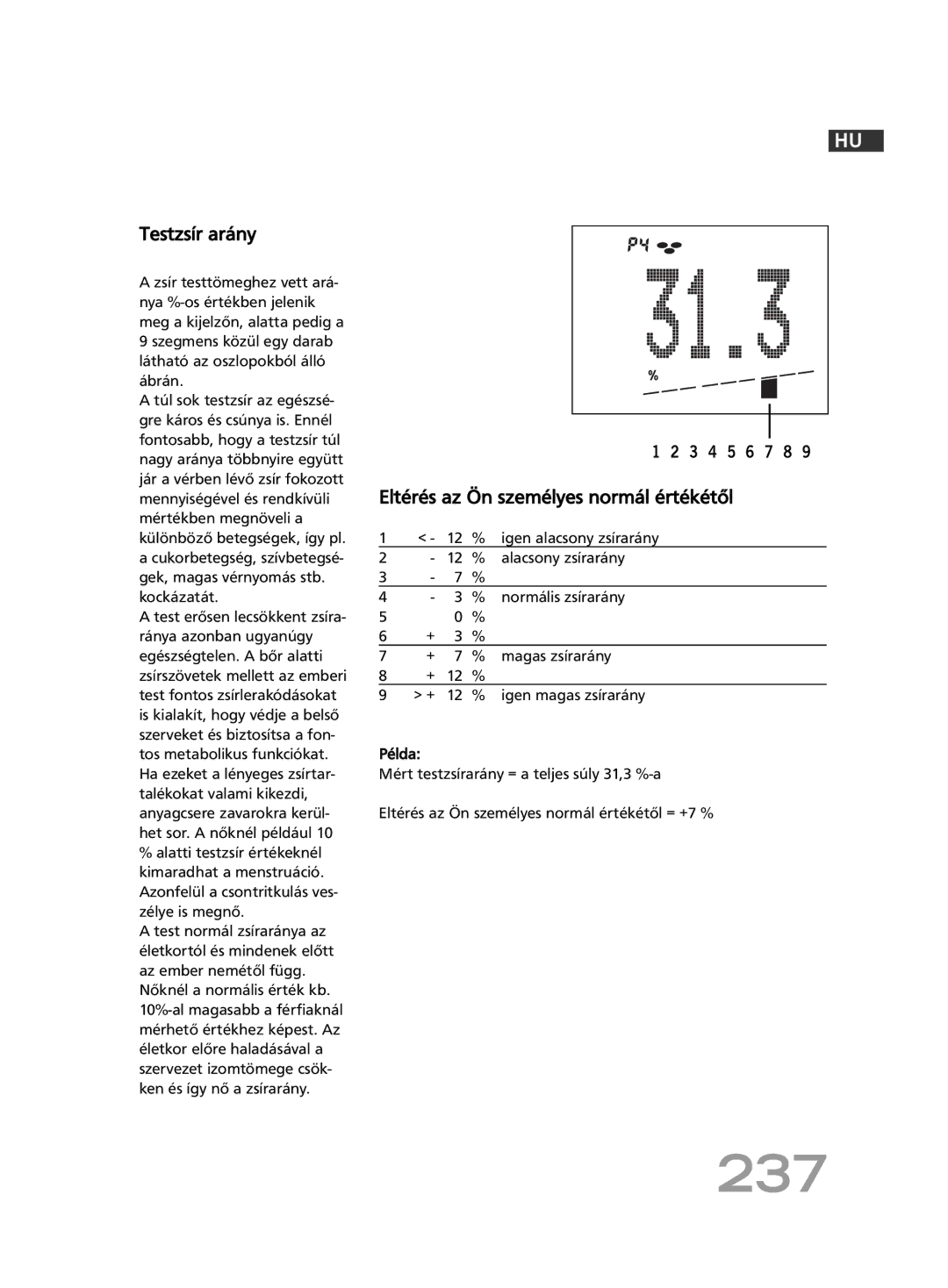 Soehnle FT 5 manual 237, Testzsír arány, Eltérés az Ön személyes normál értékétől, Alacsony zsírarány, normális zsírarány 