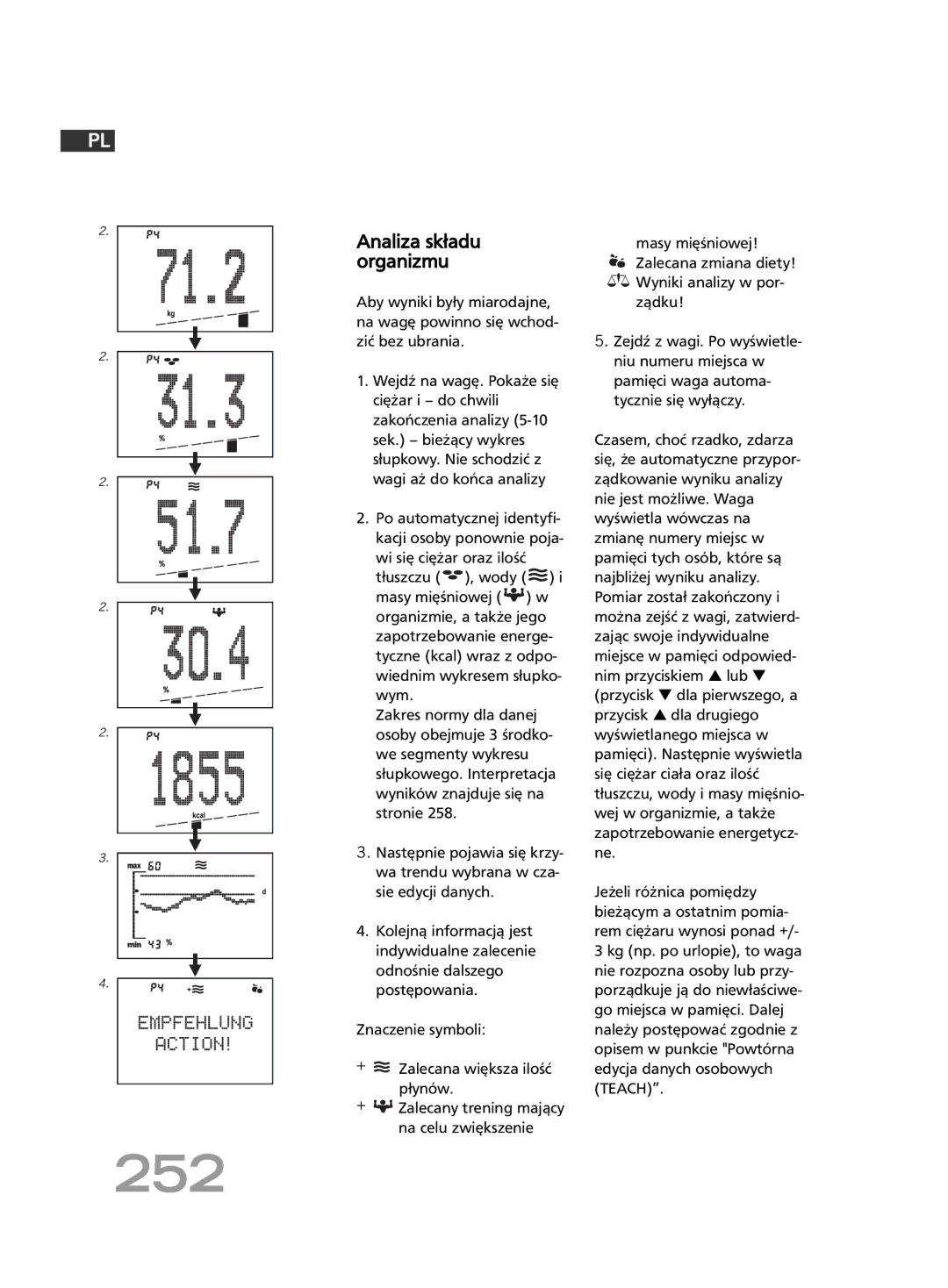 Soehnle FT 5 manual 252, Analiza składu organizmu, Znaczenie symboli + Zalecana większa ilość płynów 