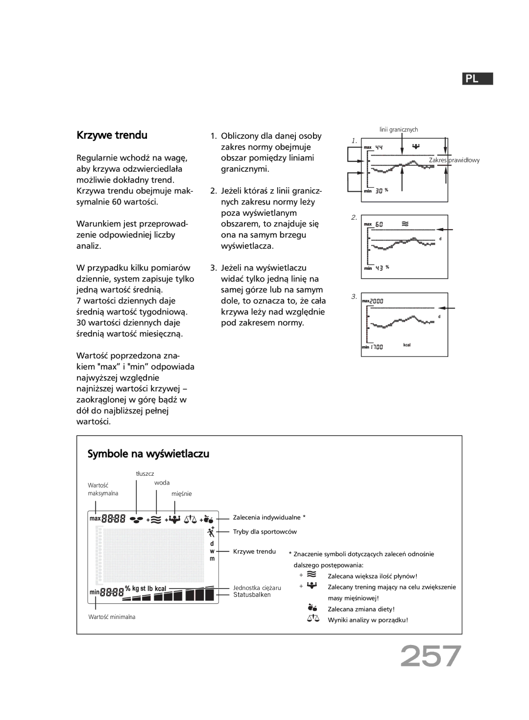 Soehnle FT 5 manual 257, Krzywe trendu, Symbole na wyświetlaczu 