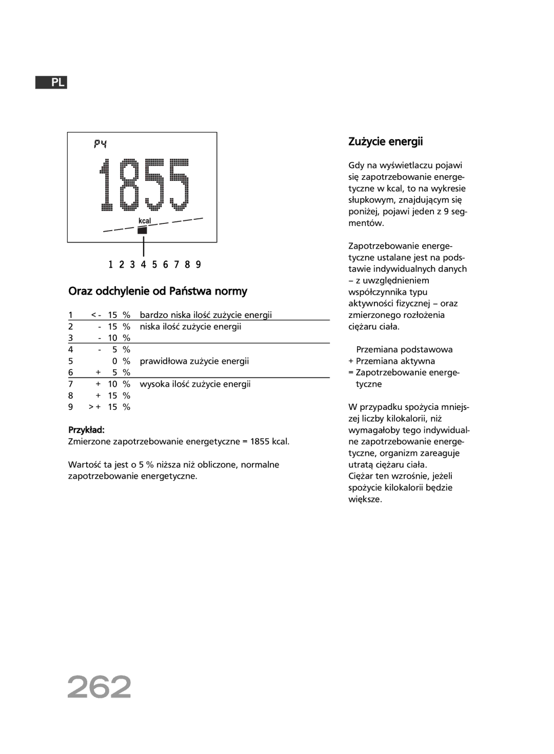 Soehnle FT 5 manual 262, Zużycie energii, Bardzo niska ilość zużycie energii, Niska ilość zużycie energii 