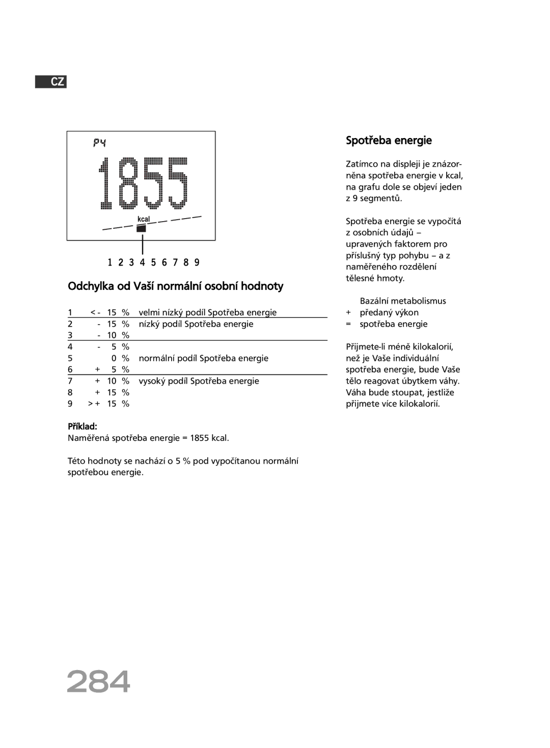 Soehnle FT 5 manual 284, Velmi nízký podíl Spotřeba energie, Nízký podíl Spotřeba energie 