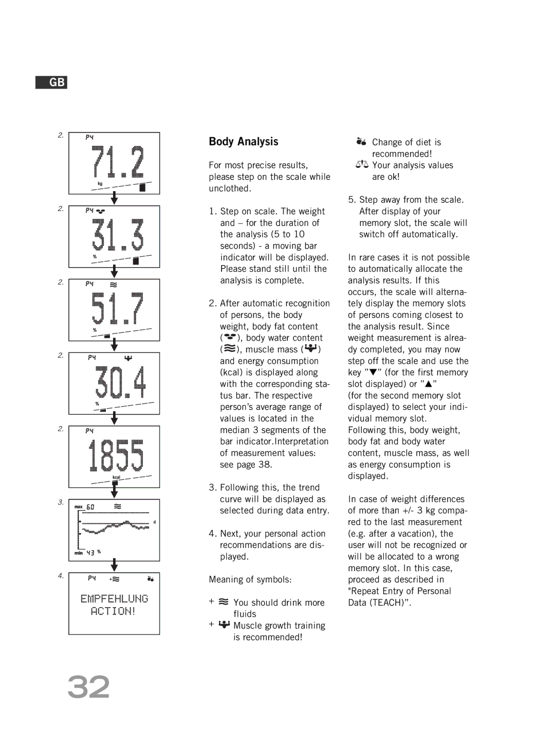 Soehnle FT 5 manual Body Analysis 