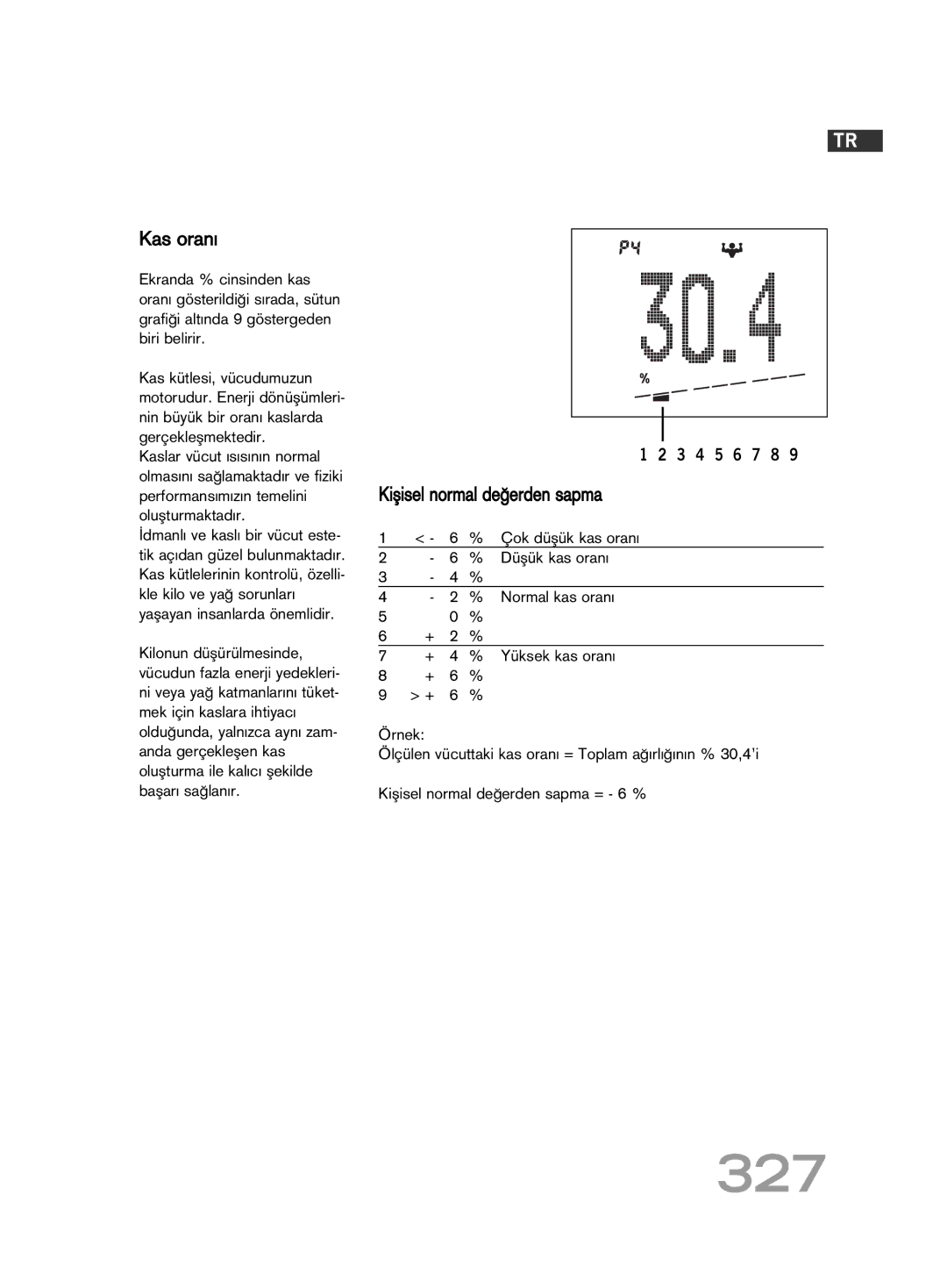 Soehnle FT 5 manual 327, Kas oranı, Düµük kas oranı 