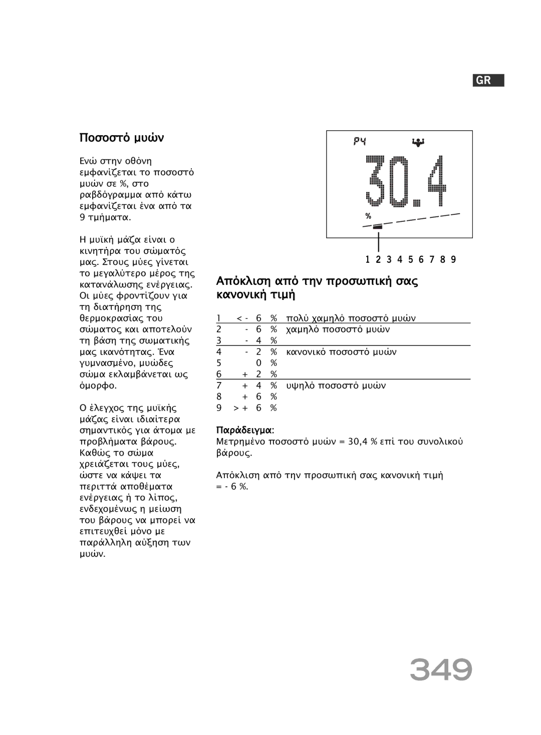 Soehnle FT 5 manual 349, Ποσοστό µυών, Απόκλιση από την προσωπική σας κανονική τιµή, Πολύ χαµηλό ποσοστό µυών 