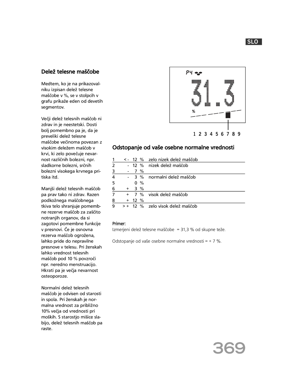 Soehnle FT 5 manual 369, Delež telesne maščobe, Nizek delež maščob, normalni delež maščob 