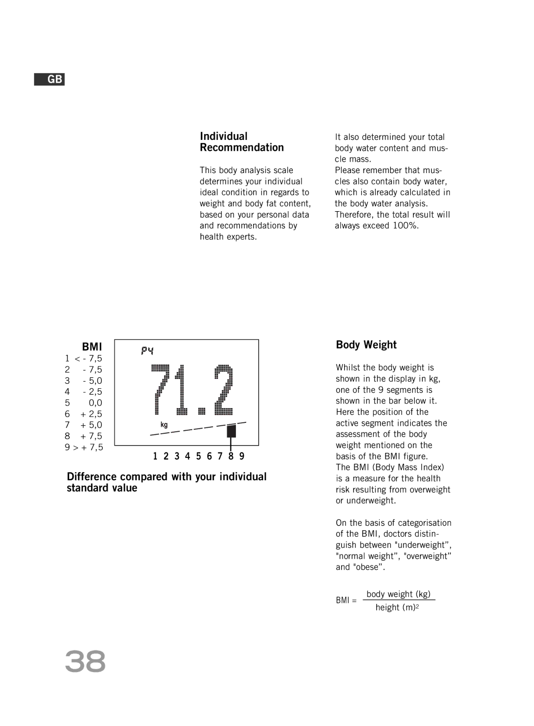 Soehnle FT 5 manual Individual Recommendation, Difference compared with your individual standard value, Body Weight 