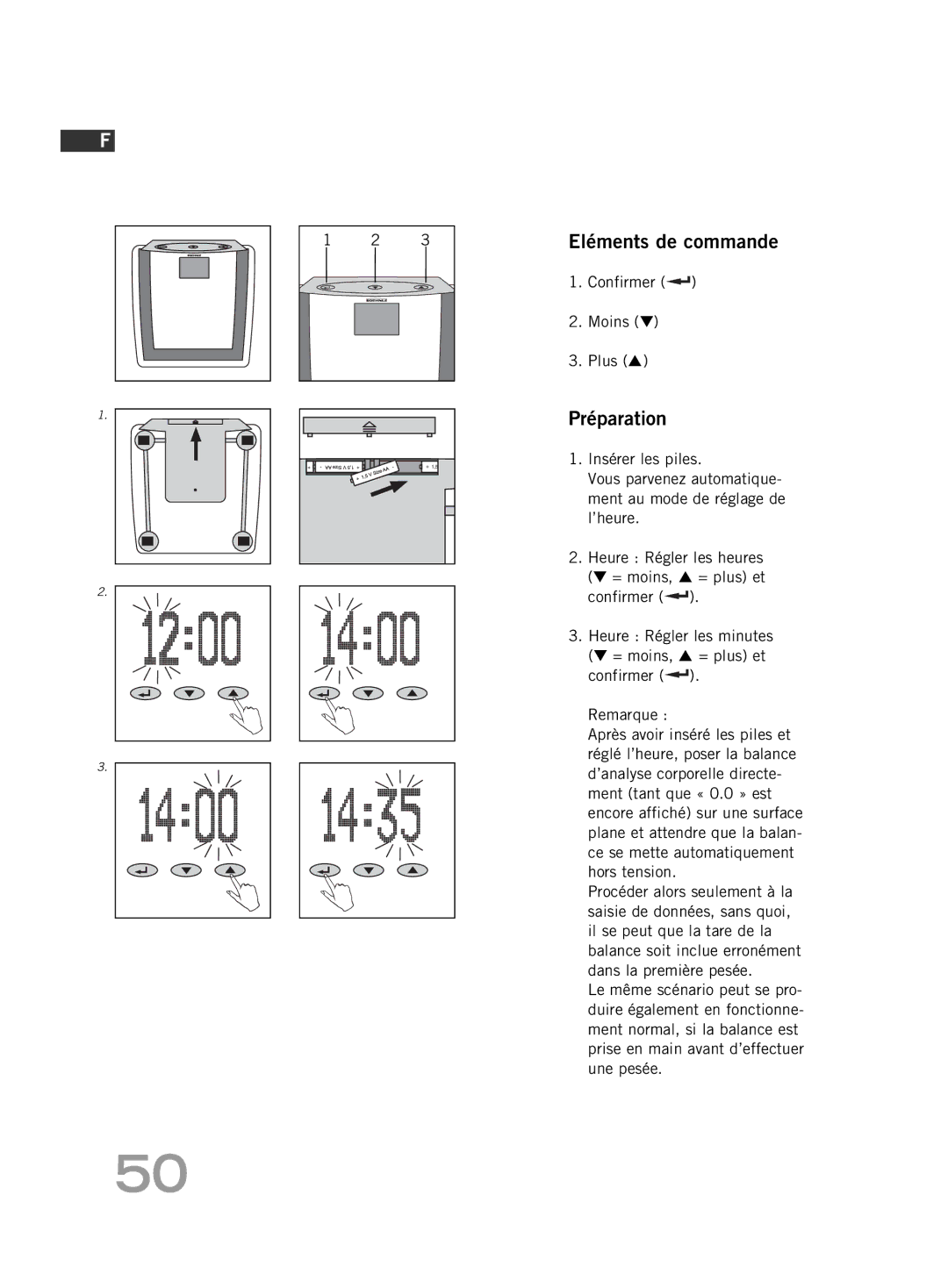 Soehnle FT 5 manual Eléments de commande, Préparation, Confirmer Moins Plus 