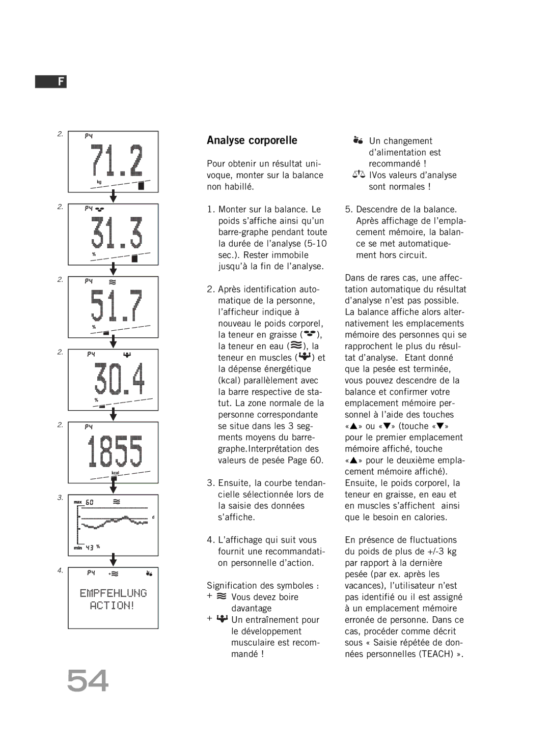 Soehnle FT 5 manual Analyse corporelle 