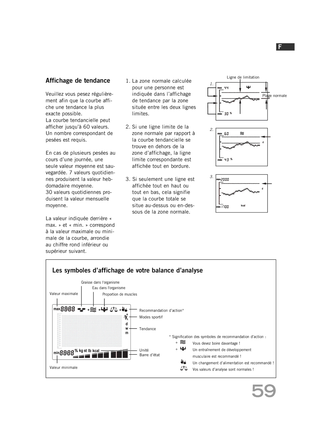 Soehnle FT 5 manual Affichage de tendance, Les symboles d’affichage de votre balance d’analyse 