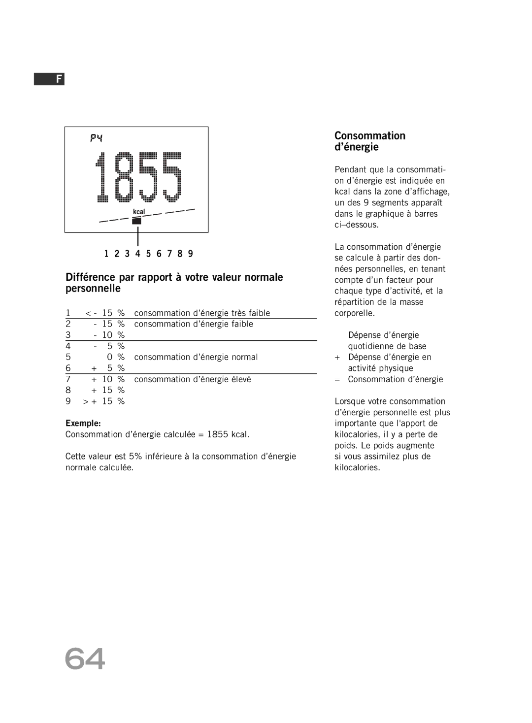 Soehnle FT 5 manual Consommation d’énergie 