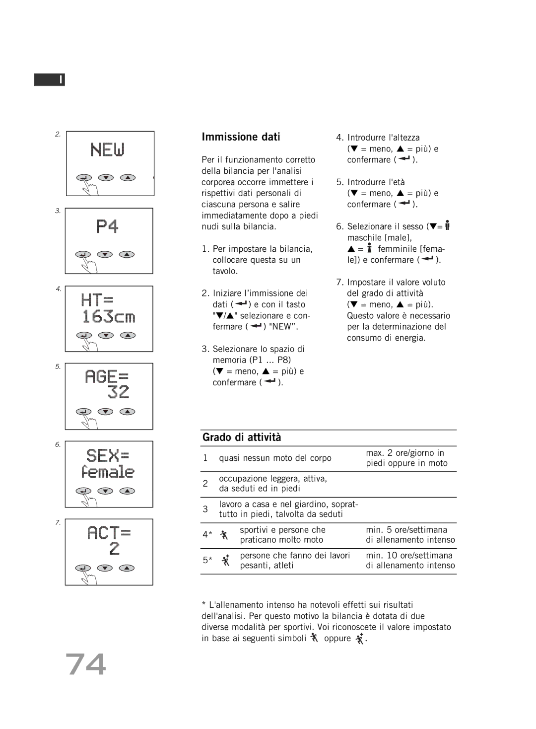 Soehnle FT 5 manual Immissione dati, Grado di attività 