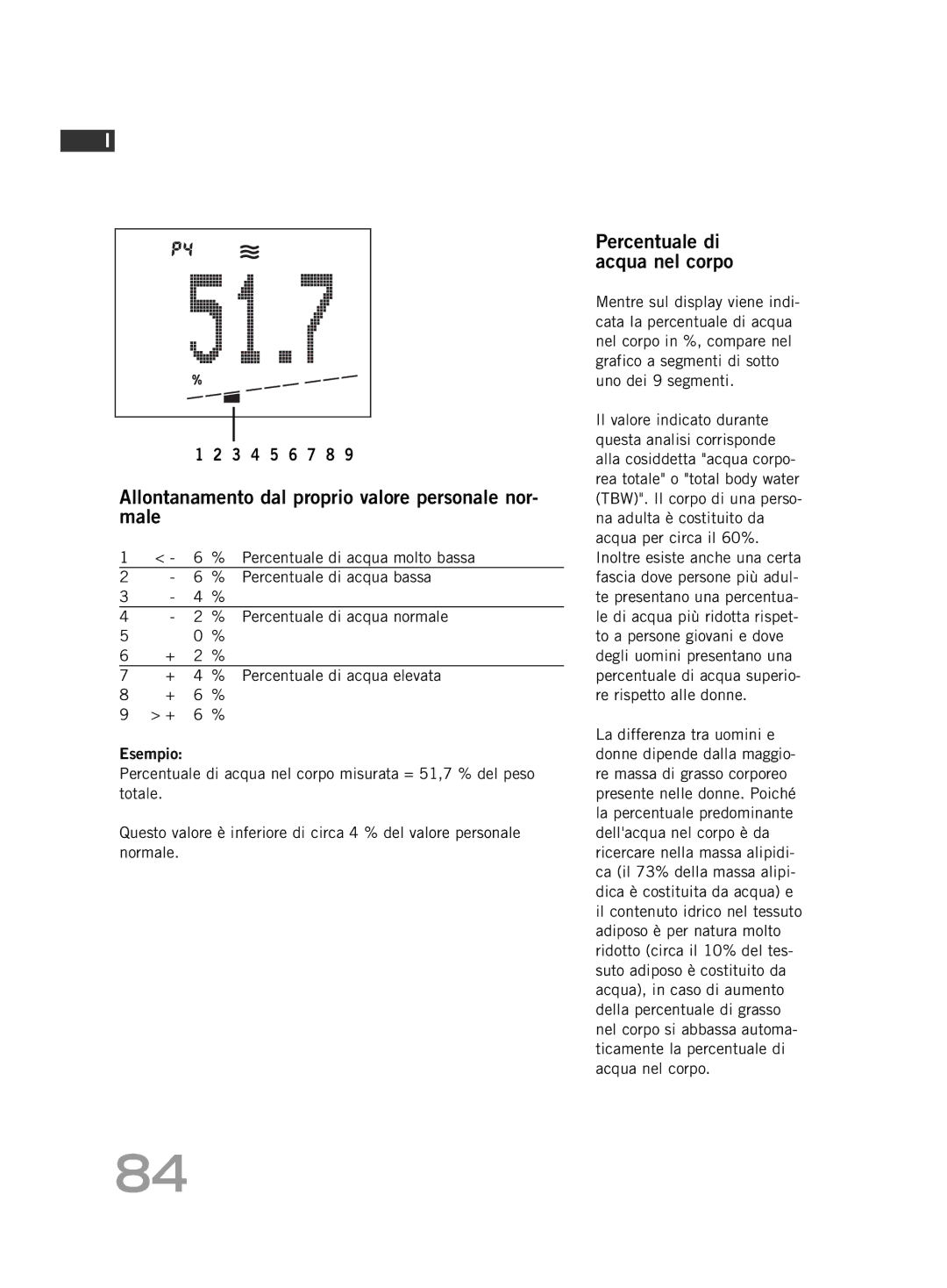 Soehnle FT 5 manual Percentuale di acqua nel corpo, Allontanamento dal proprio valore personale nor- male 