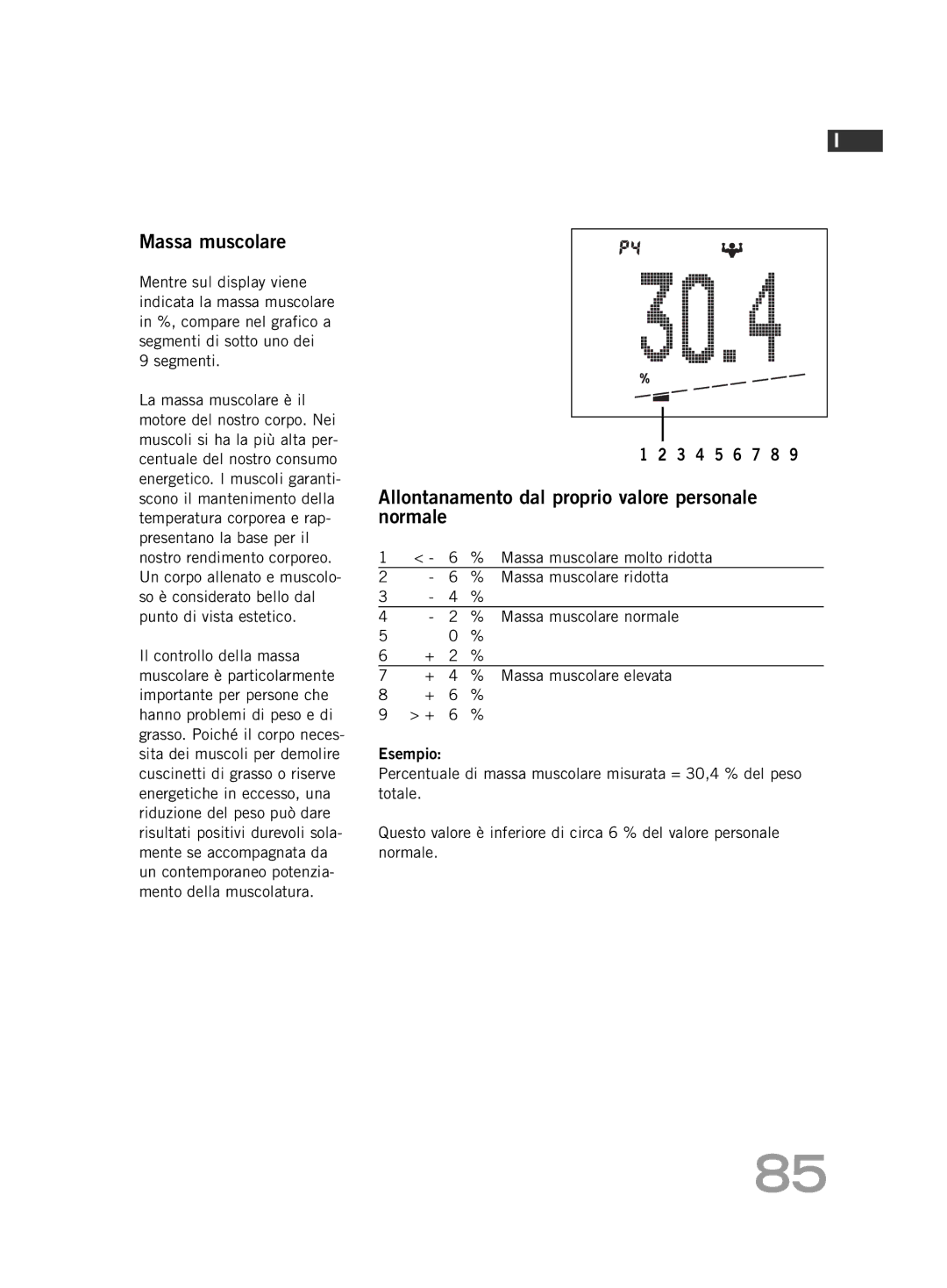 Soehnle FT 5 manual Massa muscolare ridotta 