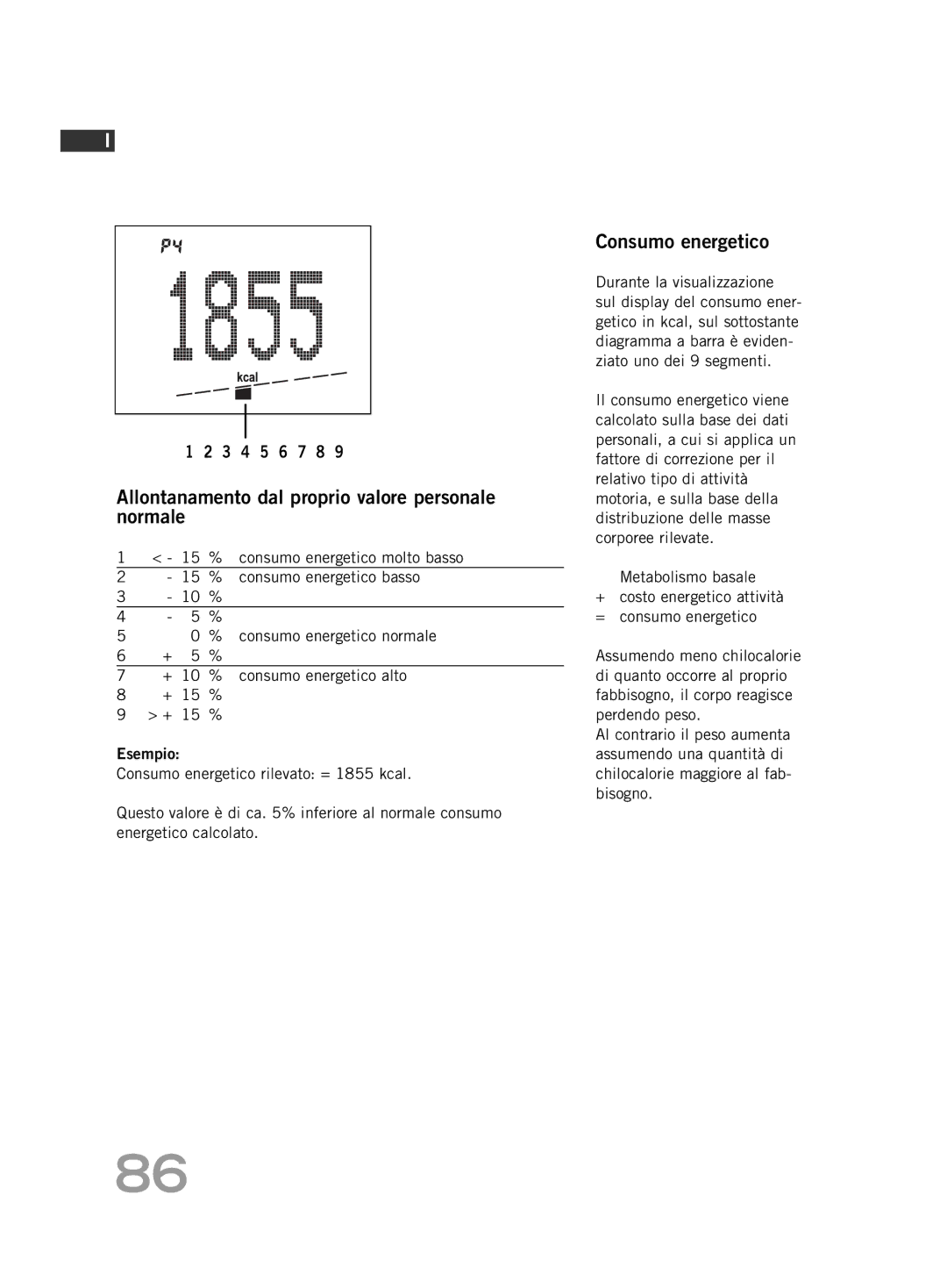 Soehnle FT 5 manual Consumo energetico 