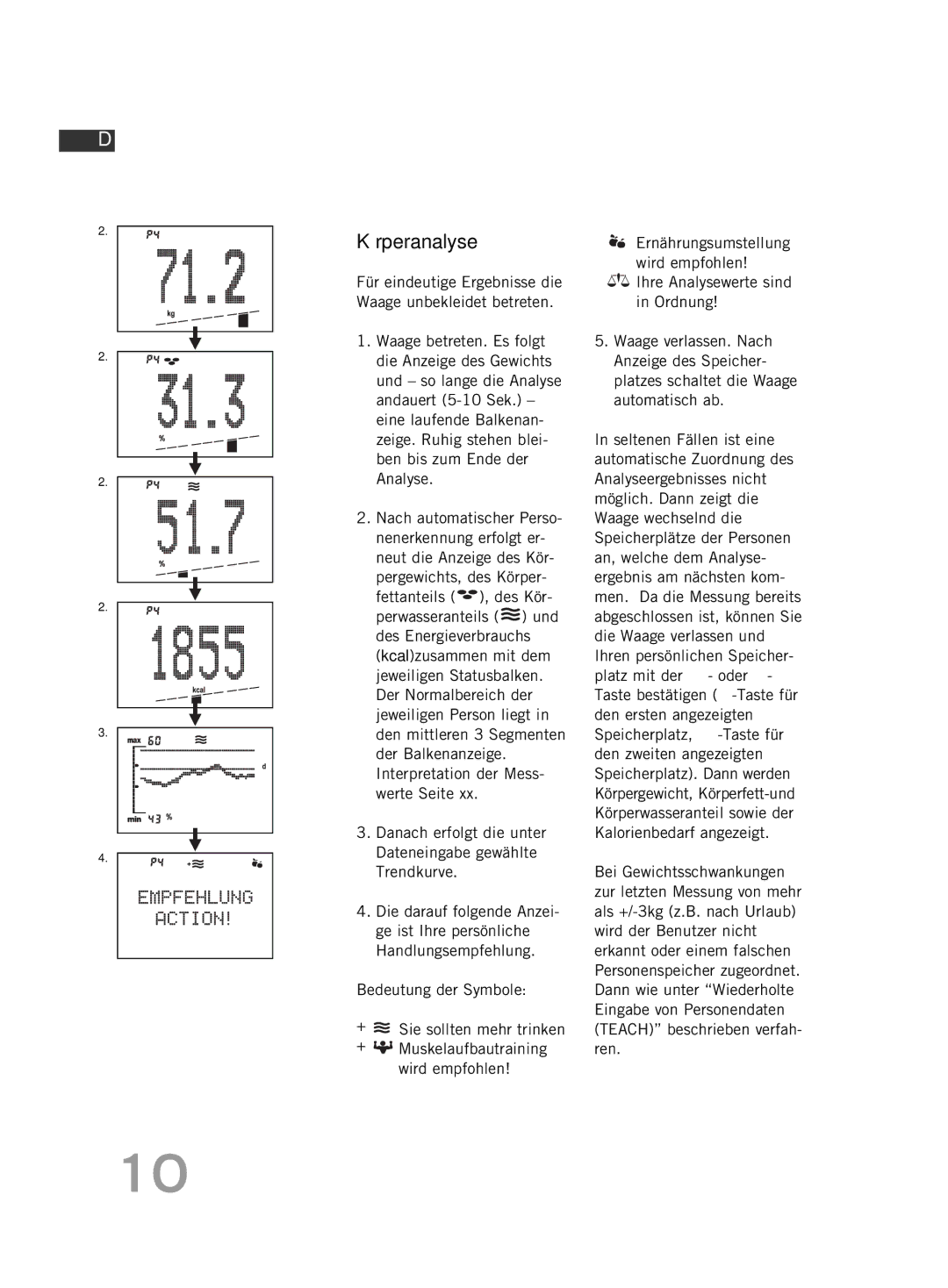 Soehnle FT4 manual Körperanalyse, Wird empfohlen, Für eindeutige Ergebnisse die 