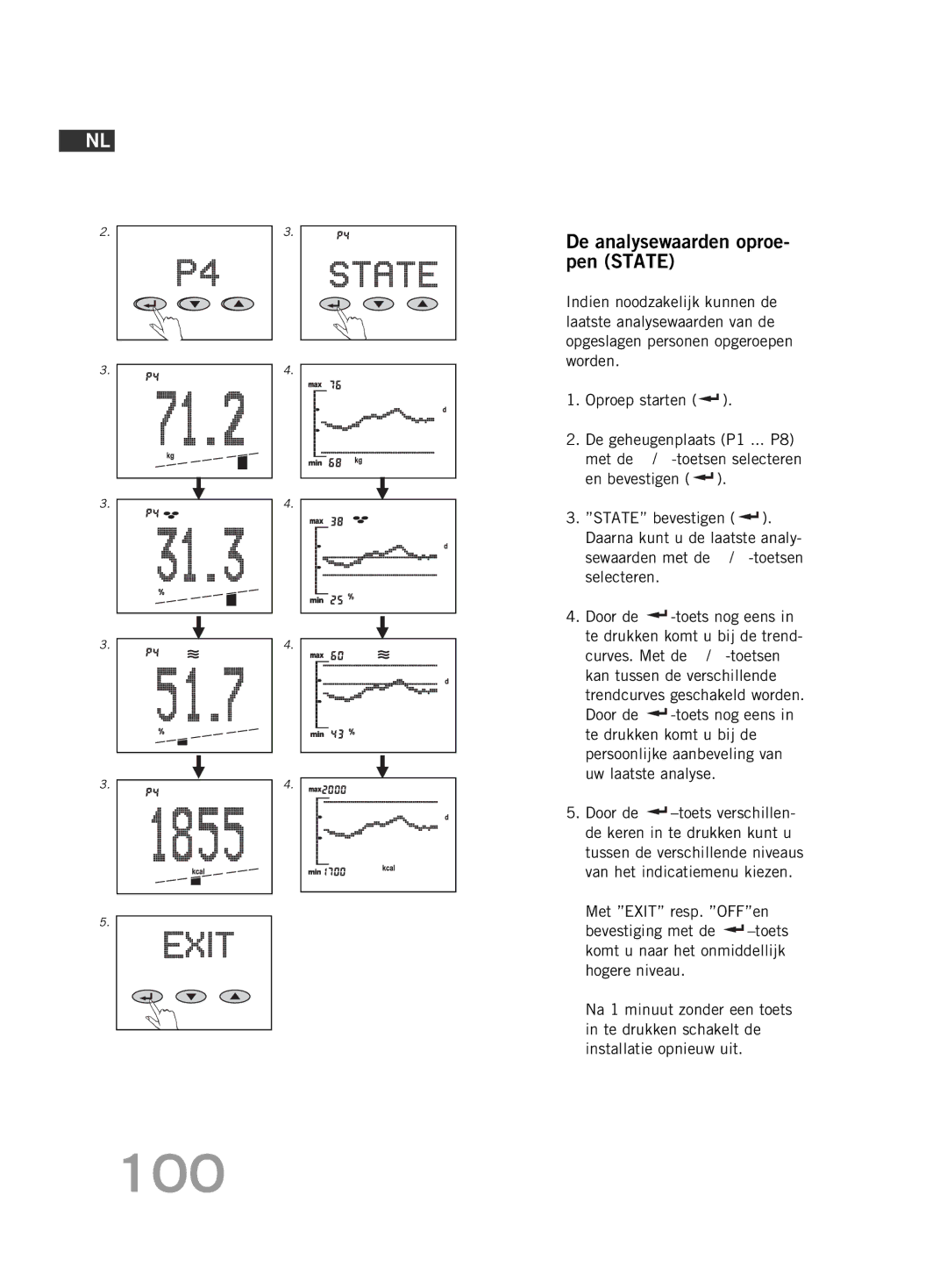 Soehnle FT4 manual 100, De analysewaarden oproe- pen State 