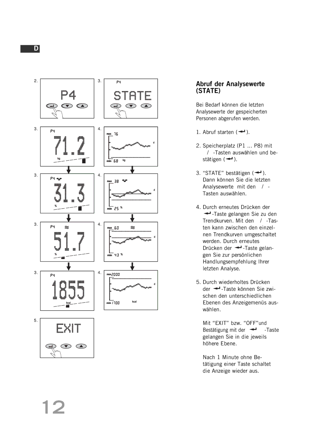 Soehnle FT4 manual Abruf der Analysewerte State 