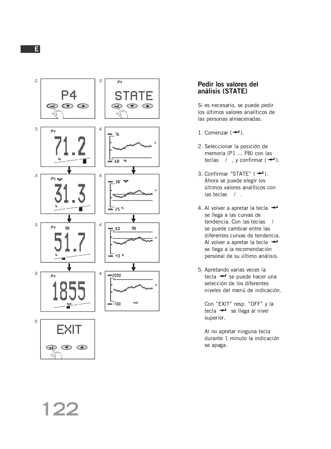 Soehnle FT4 manual 122, Pedir los valores del análisis State 