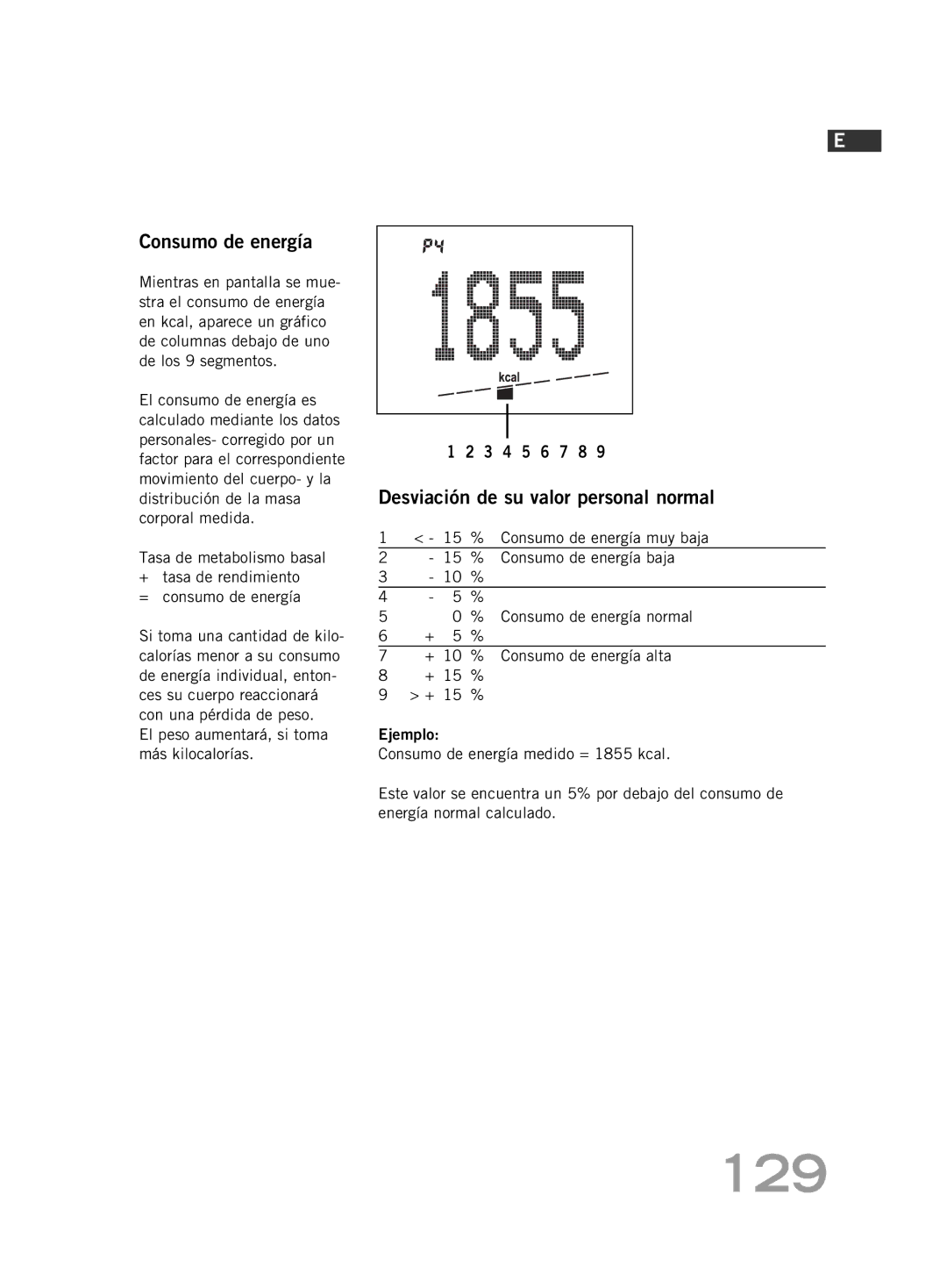 Soehnle FT4 manual 129, Consumo de energía 