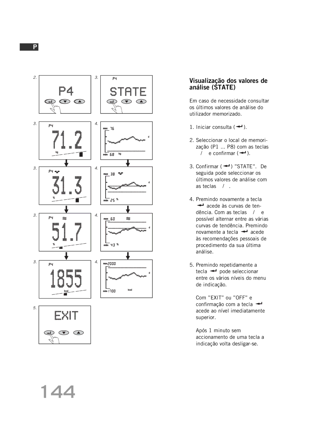 Soehnle FT4 manual 144, Visualização dos valores de análise State 