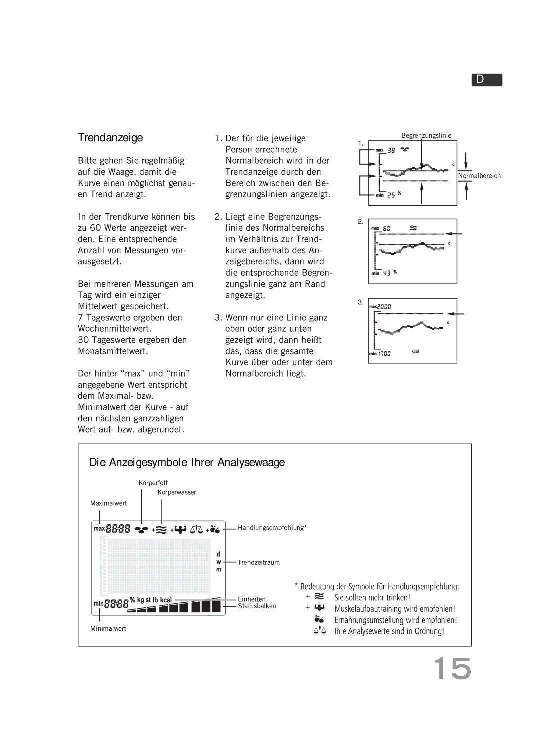 Soehnle FT4 manual Trendanzeige, Die Anzeigesymbole Ihrer Analysewaage, Sie sollten mehr trinken 