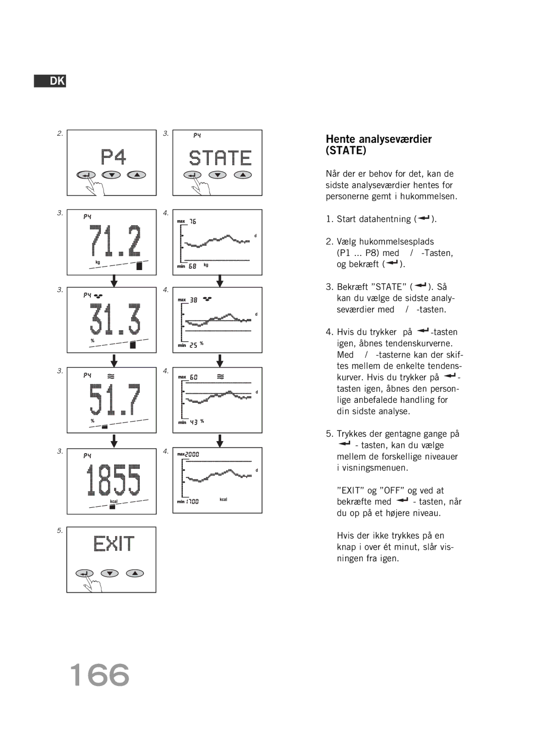 Soehnle FT4 manual 166, Hente analyseværdier State 