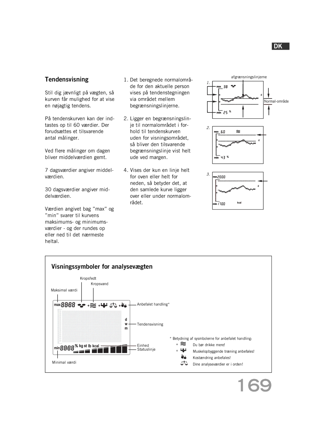 Soehnle FT4 manual 169, Tendensvisning, Visningssymboler for analysevægten 