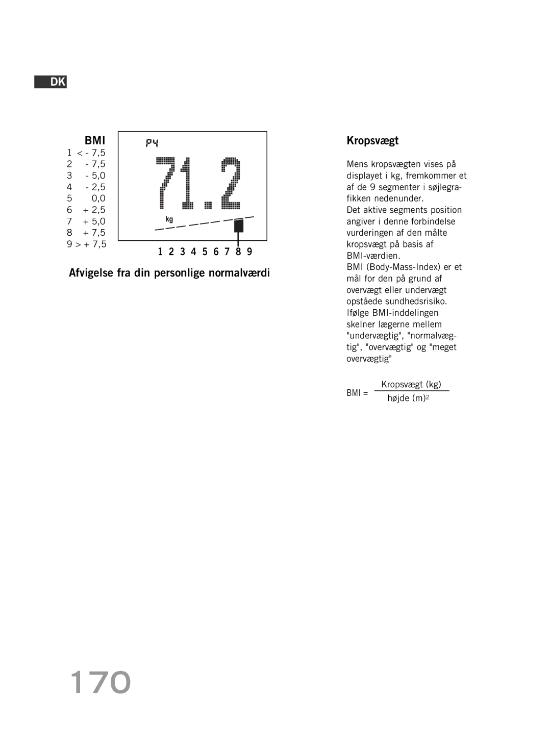 Soehnle FT4 manual 170, Kropsvægt, Afvigelse fra din personlige normalværdi 