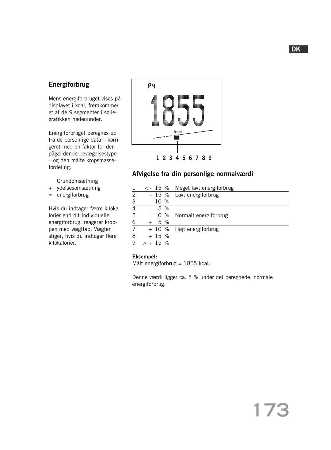 Soehnle FT4 manual 173, Energiforbrug, Og den målte kropsmasse- fordeling Grundomsætning 