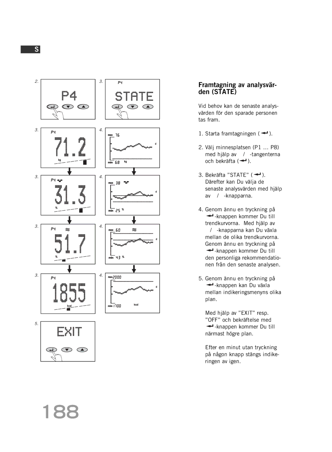 Soehnle FT4 manual 188, Framtagning av analysvär- den State 